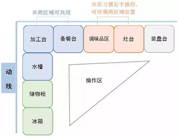 L型.png