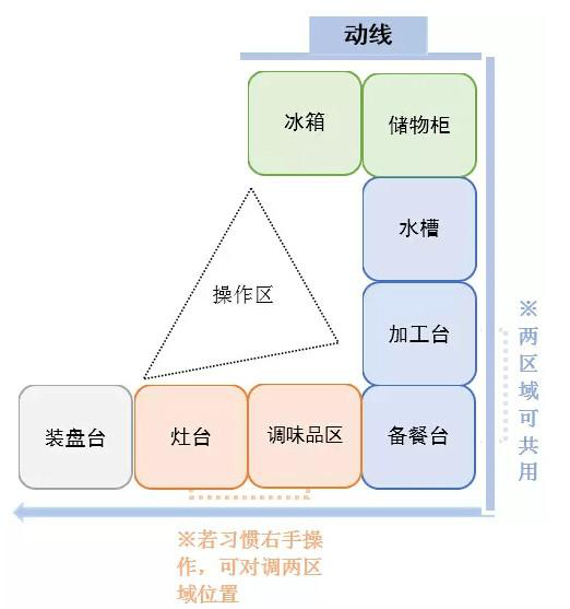 U型.png
